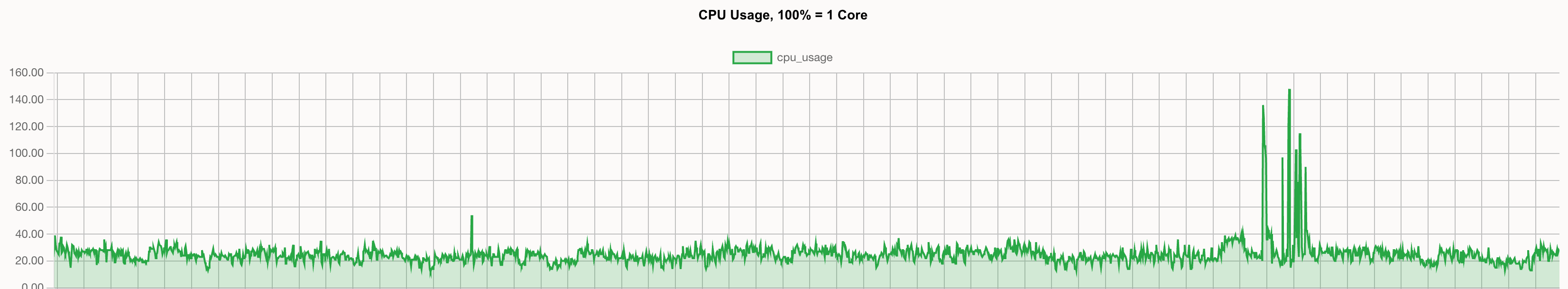 paste-20260831-114217.png